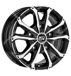 MSW 