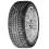 Roadstone WINGUARD SPORT