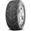 Toyo PROXES R888